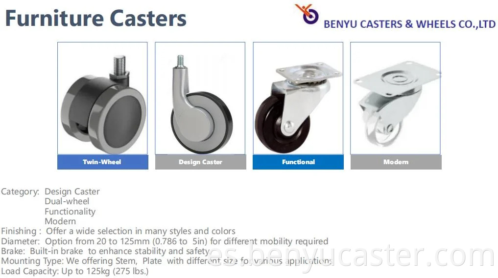 Caster de rueda de la rejilla de almacenamiento de tallo roscado de 1.5 pulgadas con giro del freno